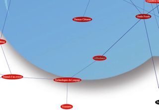 Cartoblogs Cartoblogs