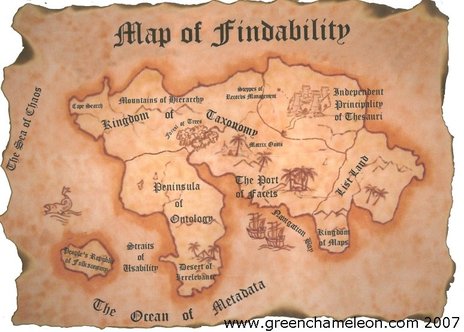 Map_of_findability2_2 Map_of_findability2_2