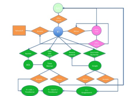 Diapositive1_2 Diapositive1_2