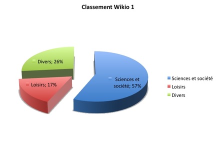 Diapositive1_2 Diapositive1_2